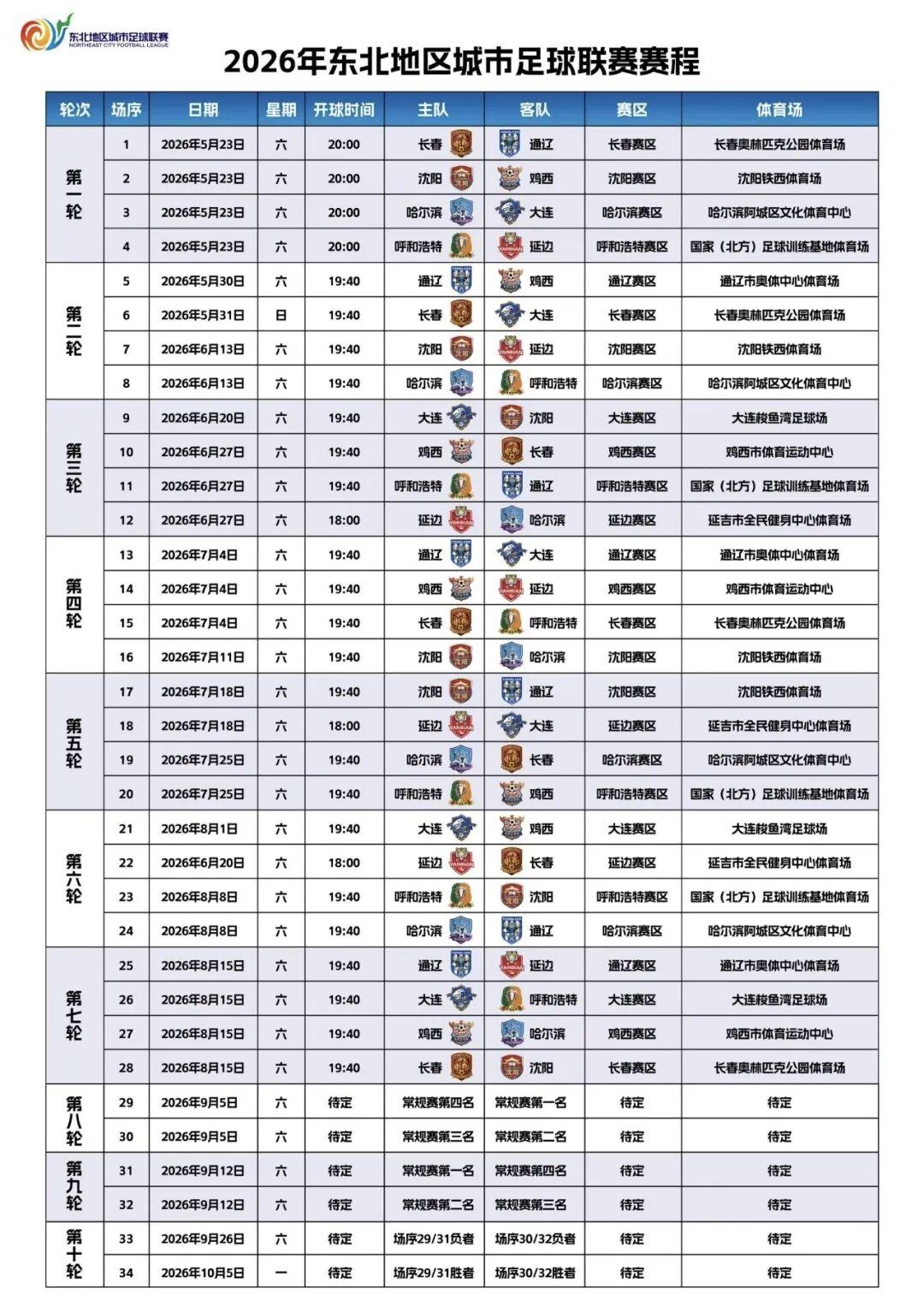 开云体育APP下载-决赛日期公布！2026年东北地区城市足球联赛（东北超）最新赛程来了